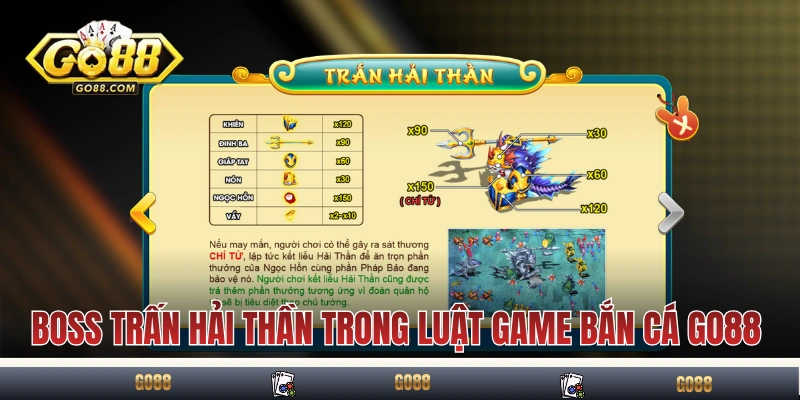 Boss Trấn Hải Thần trong luật game bắn cá GO88 
